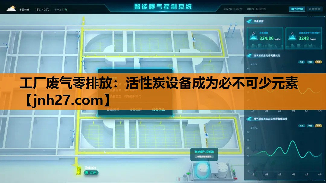 <strong>工厂废气零排放：活性炭设备成为必不可少元素</strong>