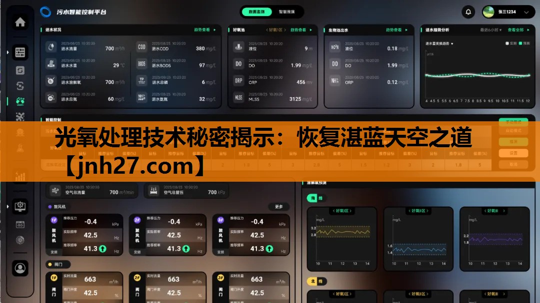 <strong>光氧处理技术秘密揭示：恢复湛蓝天空之道</strong>