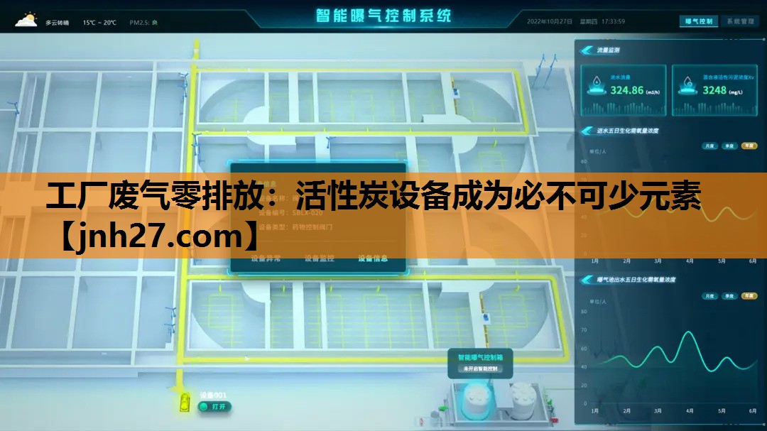 工厂废气零排放：活性炭设备成为必不可少元素